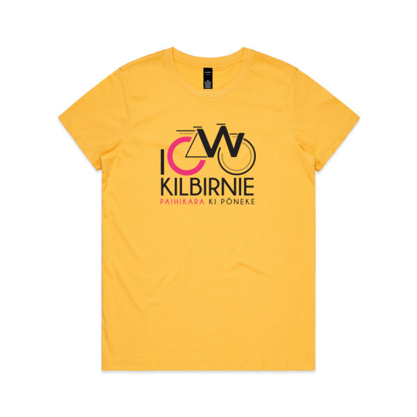 Kilbirnie Thumbnail